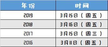 定了！国家线、34所分数线进入倒计时！