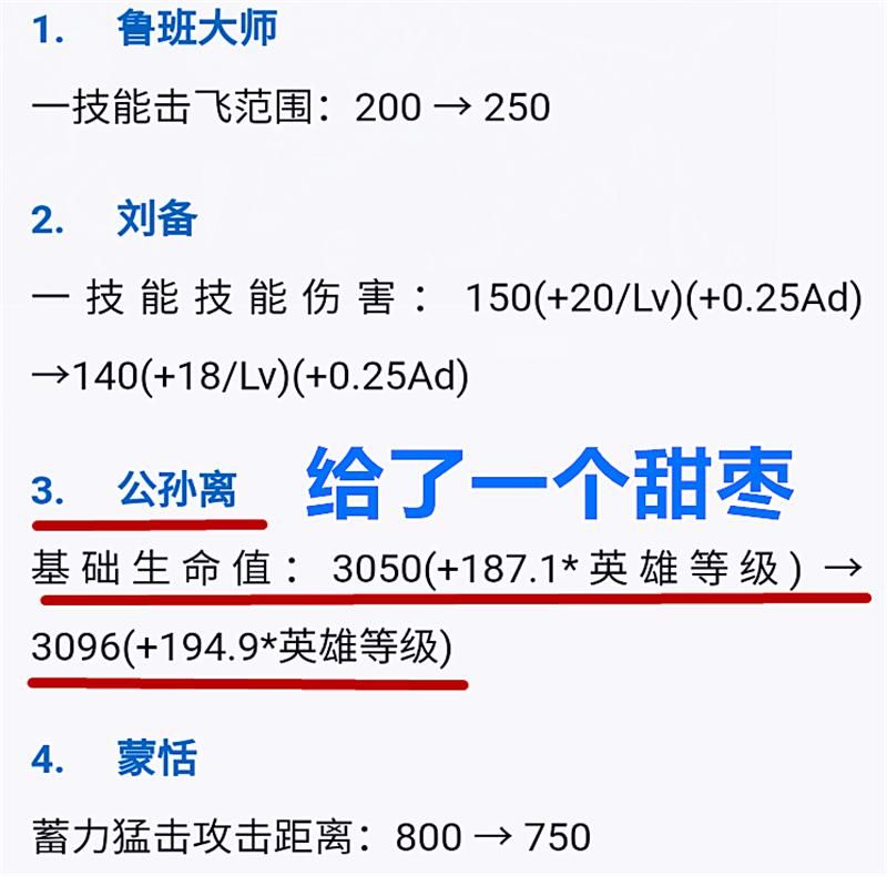 荣耀|王者荣耀：天美到底想做什么，阿离还能怎么削？下水道已成定局