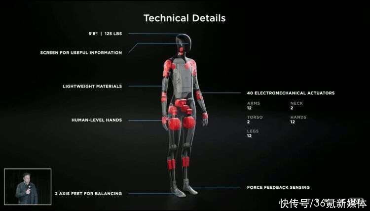 bot|最前线｜马斯克：特斯拉明年或推出人型机器人Tesla Bot