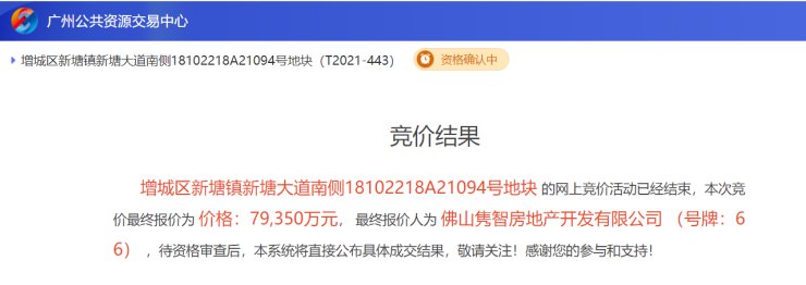 路劲|22轮竞价!路劲7.9亿夺得增城一宅地,楼面价1.2万/㎡