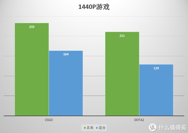 轻薄|海怪装备SHOW 篇三十四：犯规级操作 搭载130瓦RTX3060的机械革命Umi Pro3轻薄本评测