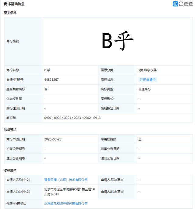 知乎|知乎申请“B 乎”商标被驳回