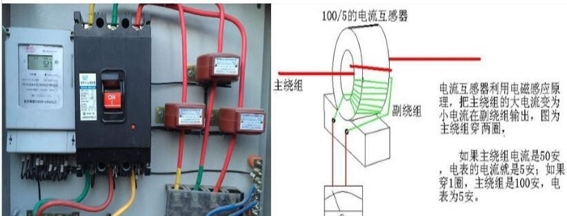 你了解电流互感器吗?今天帮你理清楚,一文