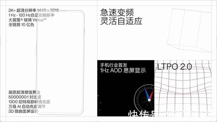 屏幕|一加10 Pro发布会引争议：都是LTPO2.0，一加为何敢称更优秀？