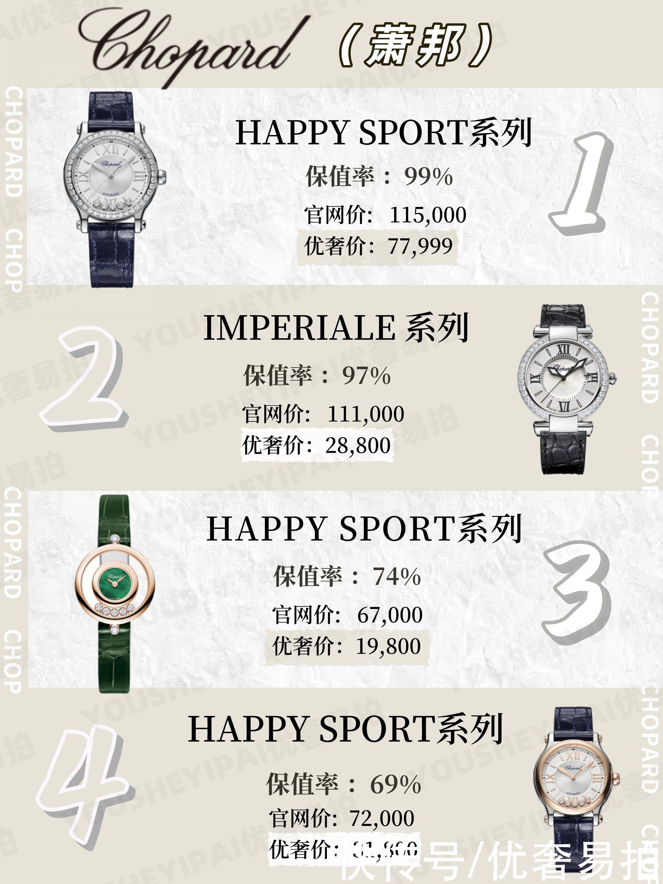 大牌|二手奢侈品种草｜彰显气质宝藏单品—大牌保值女表盘点