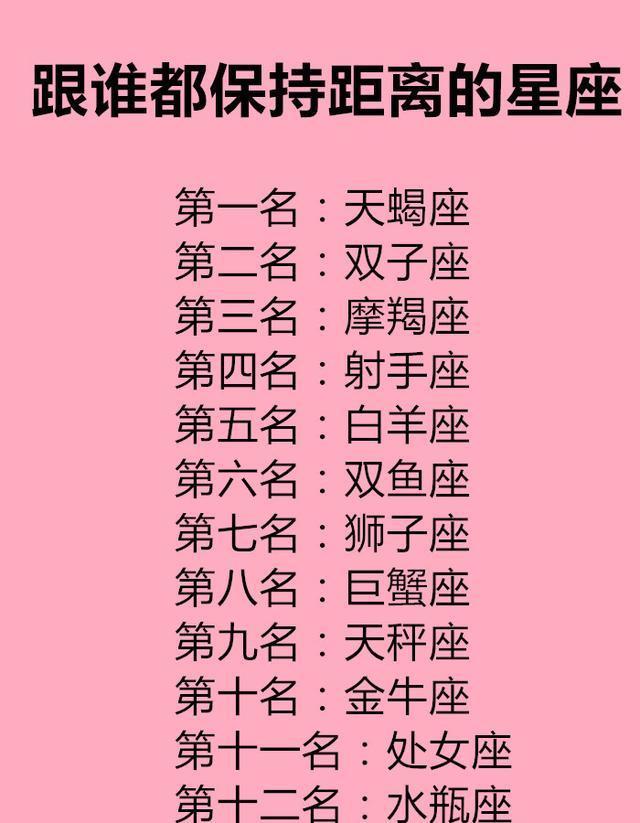 感情|十二星座谁在感情上特别有耐心，她跟陌生人有天然的距离感，您呢