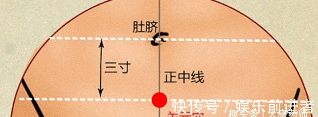 下肢|久坐最温柔的慢性自杀!4妙招,疏通经络,提高免疫,从头补到脚