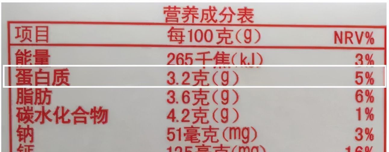 蛋白质含量|“乳饮料”与“乳制品”，到底咋区分