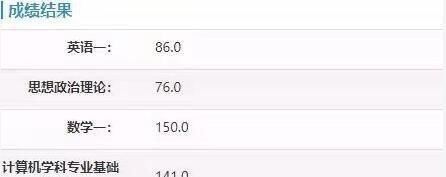 考研也内卷了？复旦热门专业400分只能排40名外，浙大还有453的