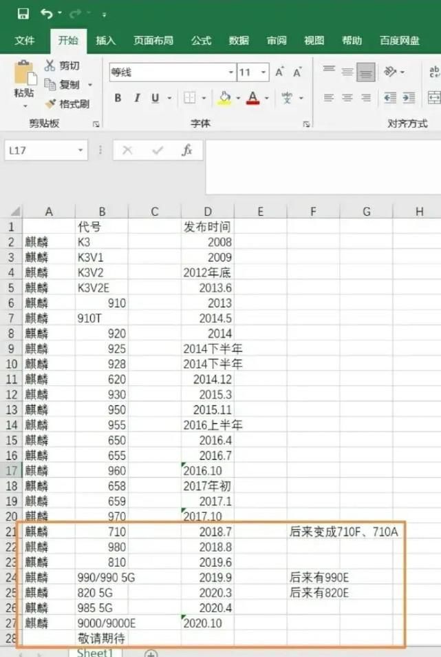 麒麟|鸿蒙OS适配处理器机型公布，麒麟710也能升级，太良心