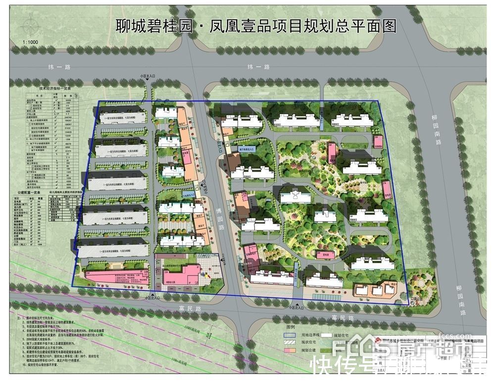 楼面价|楼市正新鲜！聊城这几个纯新盘案名已出 你最期待哪一个？