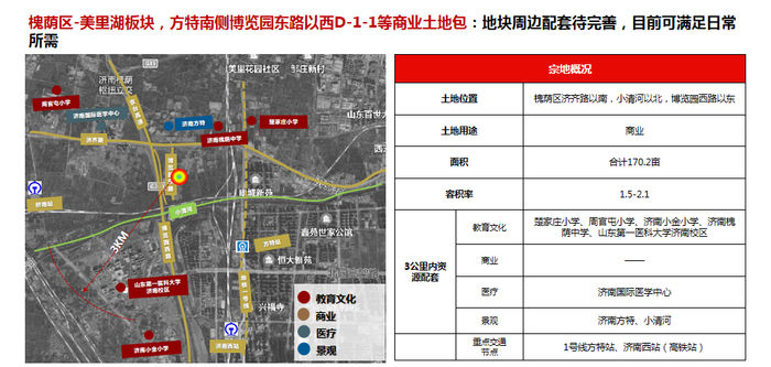 地块|详解济南最新供地：华山北规划鹤华文创水乡，103省道预留轨交用地