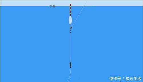 调漂|刮风走漂就不会钓鱼了?试试这些野钓绝招,刮风流水正常钓!
