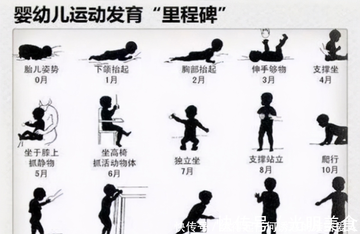 手膝|“不爬就走”的宝宝比“先爬再走”的更聪明?专家:正好相反
