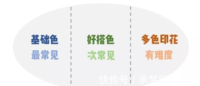 极简 中年女明星的气质穿搭,这3招是关键,不显老气、不装嫩