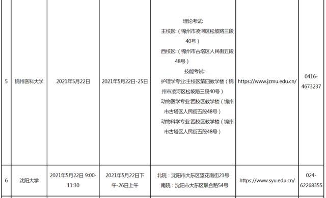 专业|定了！职业教育对口升学专业综合课考试时间