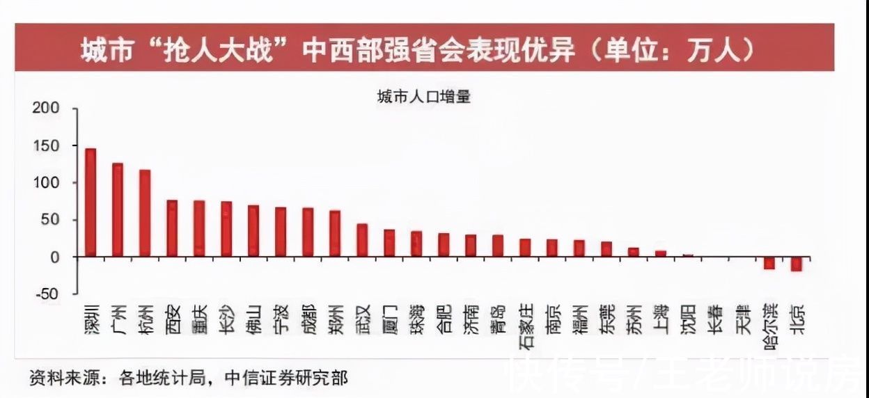 专业人士|＂金九银十＂是否买房的好时机？听听专业人士怎么讲