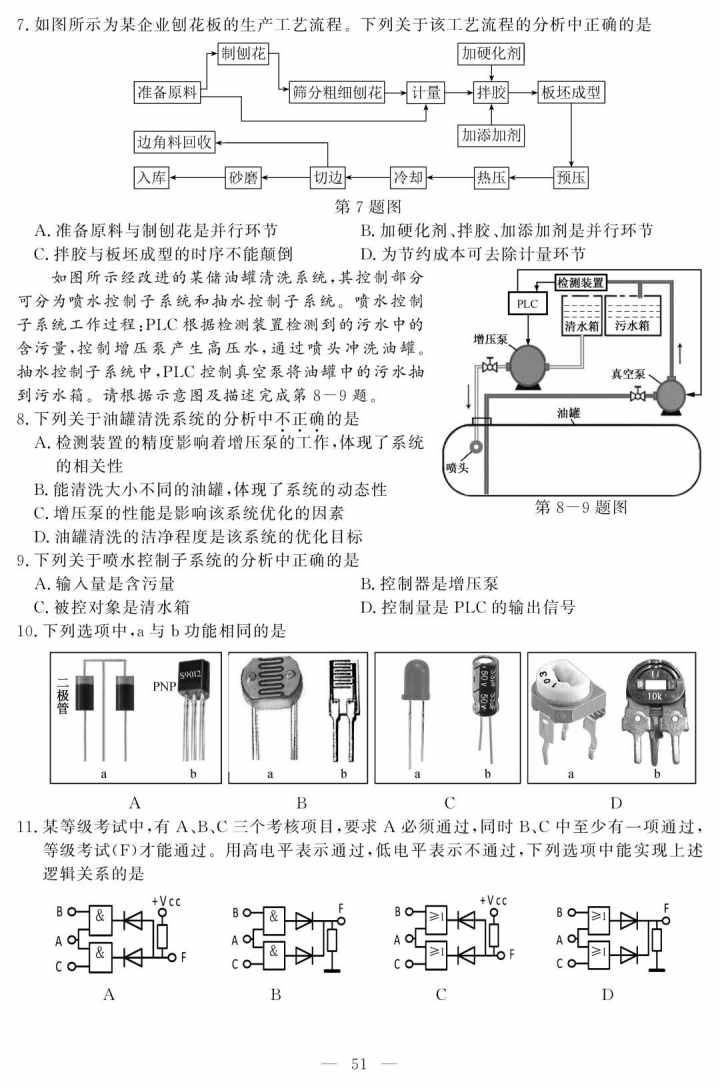 重磅！1月下旬公布成绩，2021年高考首考试题答案来了！你能考几分