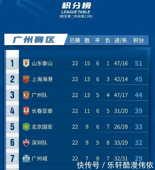 球迷|天寒人心暖!津门虎回家,感受家乡球迷浓浓深情……