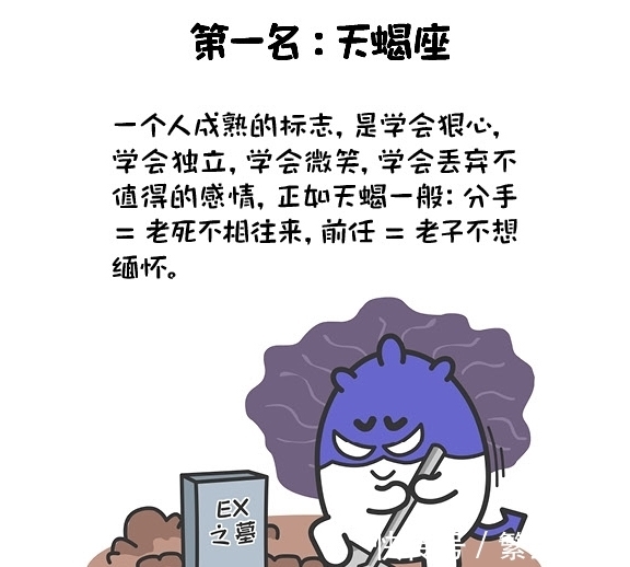 狠心指数|十二星座狠心指数排行榜