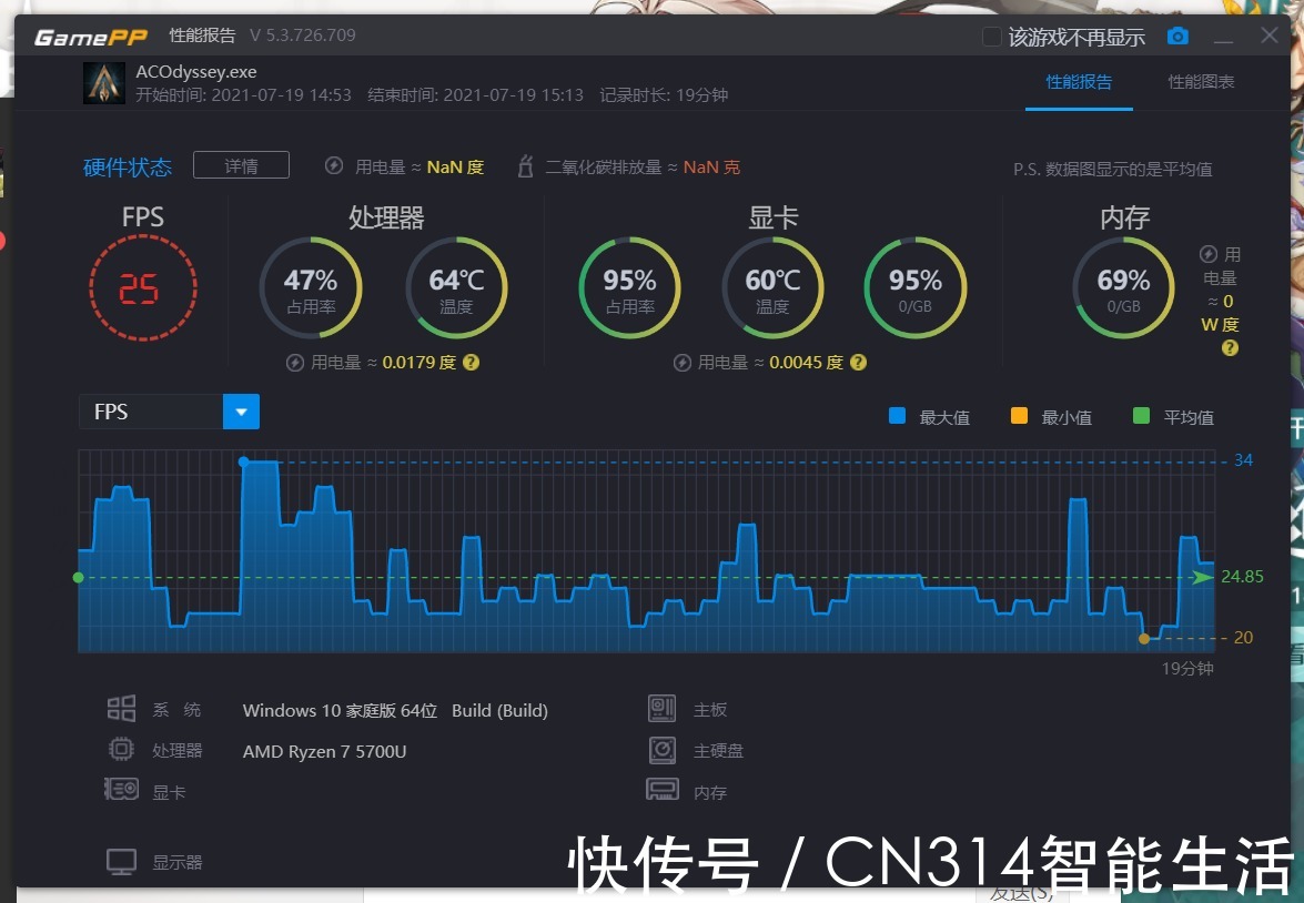 m核显几乎等于没有的AMD笔记本 到底能不能 “流畅”玩游戏？