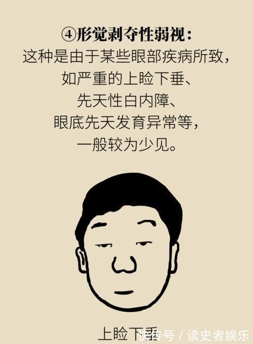 弱视|弱视的危害远大于近视?一个小游戏能辨认