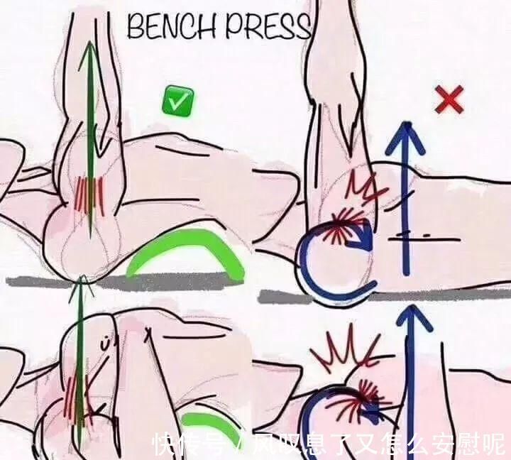 动作|健身健身房最容易做错的8个动作,动作正确效果翻倍