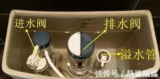 出水箱|你有没有发现马桶水箱上面有两个按钮,这里面的学问你研究过吗