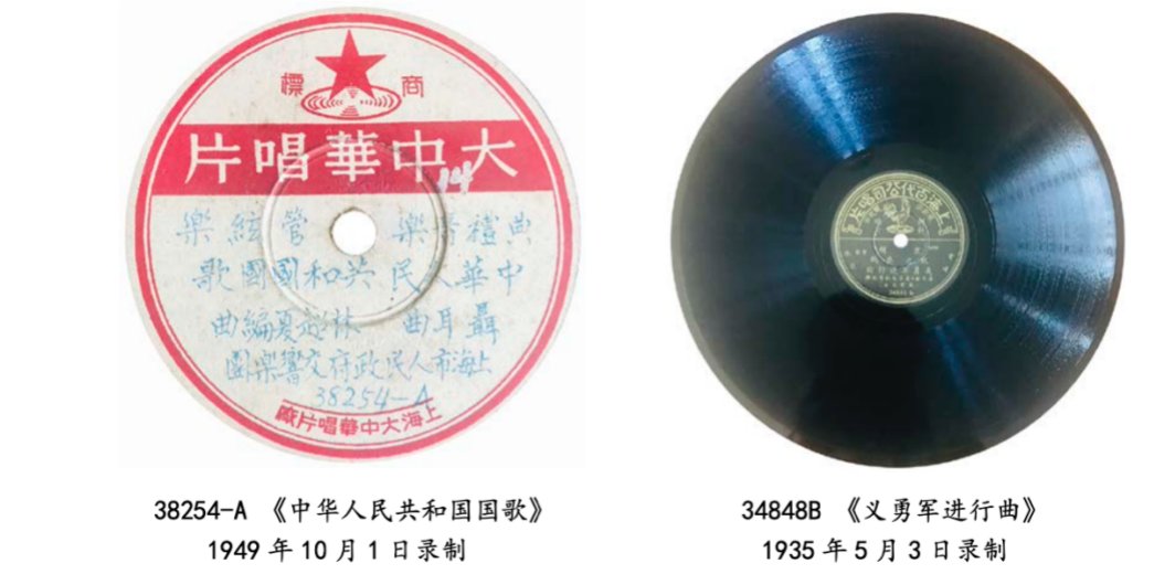 唱片|这个老古董你家还有吗？如今“身价不菲”！赶紧翻翻