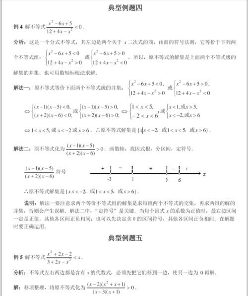 数学有哪些必记的不等式？高考数学不等式15种典型解题方法大全