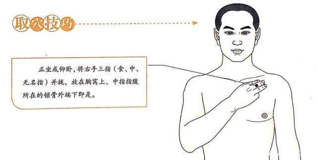 健康|人体有“5扇门”,时常拍一拍,守好每一扇,疾病少找,保健康