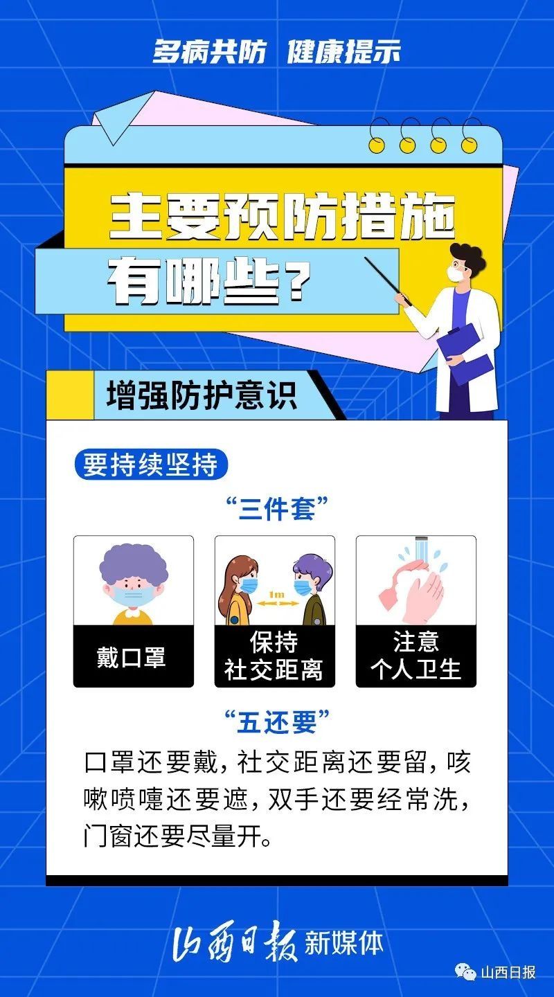 疾控中心|“多病共防”！山西省疾控中心发布健康提示