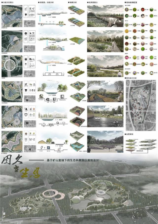 风景园林学子在第八届“文科杯”大学生...