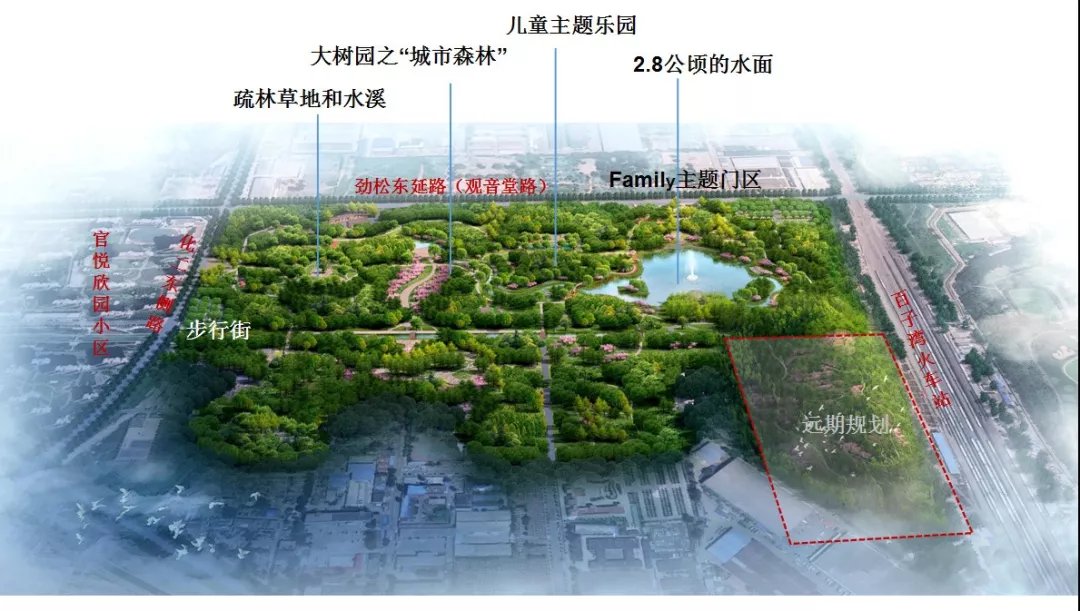 开园|今日开园!占地超60万平米!惠及20万居民!朝阳又添一座巨型生态公园!