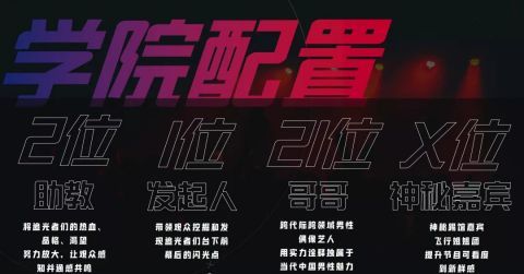 张卫健|《追光吧哥哥2》赛制突破，三点对比改变之前刻板印象，不输披哥