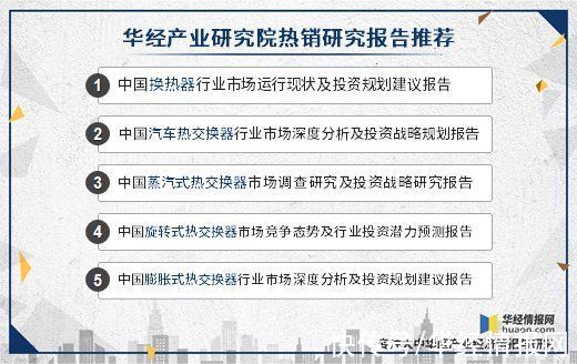 螺栓|2020年中国热交换器行业分类、发展历程、现状及主要生产厂商分析