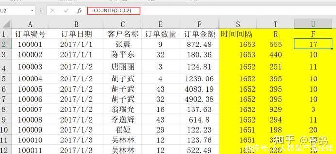 rfm|仅用Excel，搞定RFM模型制作方法