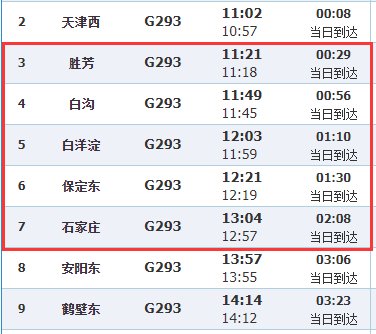 行踪|警惕!一无症状感染者曾途经河北5站!行踪公布!