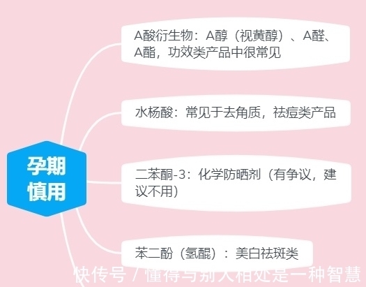 孕期|孕期想要皮肤好，千万别忽视护肤！摆脱“邋遢黄脸婆”必备护肤品