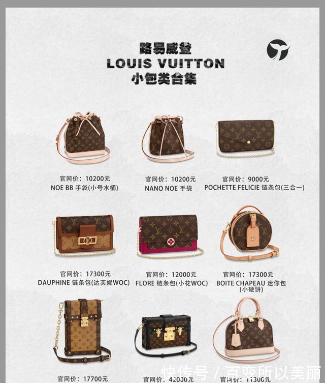合集#2021LV热门款经典款包包及价格合集!