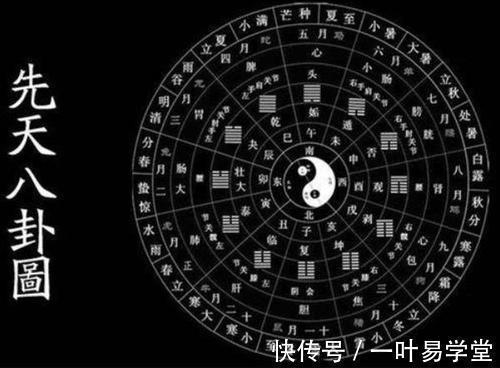 两仪生四象!什么是先天八卦?先天八卦有什么作用
