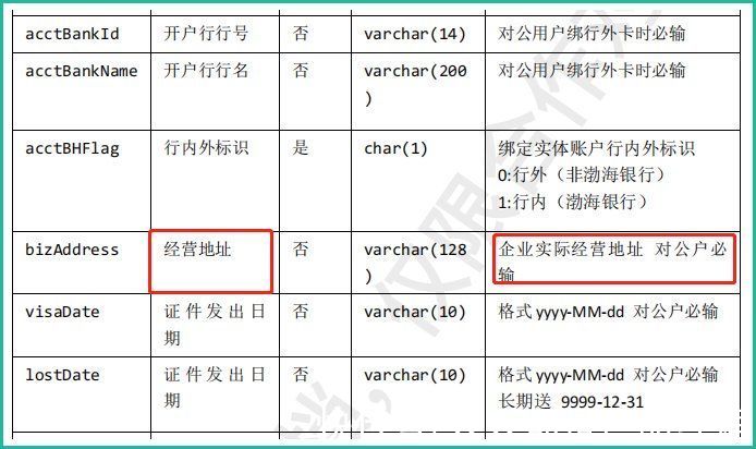 经理|产品上线后“暴雷”，如何优雅地“背锅”？