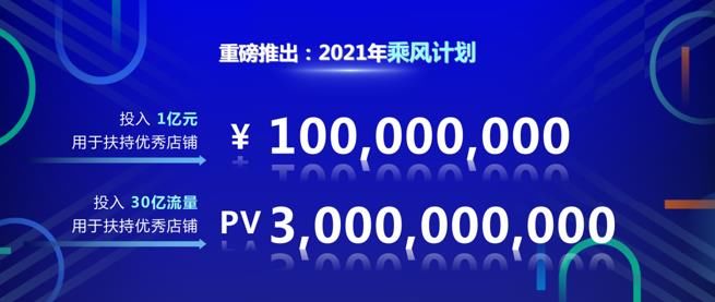 百度文库发布乘风计划：投入1亿现金赋能平台知识店铺