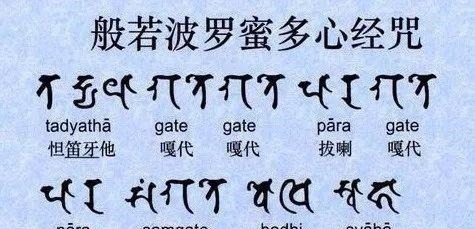 萨婆诃#佛教中的咒语隐藏着什么秘密, 它们从何而来, 佛祖对其有什么评价!