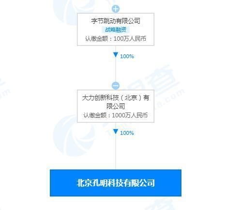 媒体报道：智能作业灯向学生推送异性？大力教育否认：没有相关推荐功能