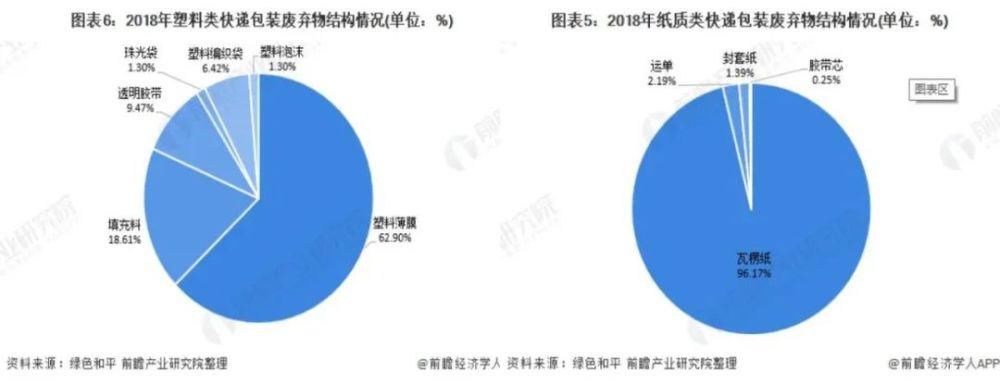 隐形|双十一诞生多个“隐形冠军”！焦点背后，催生“致富”之道？