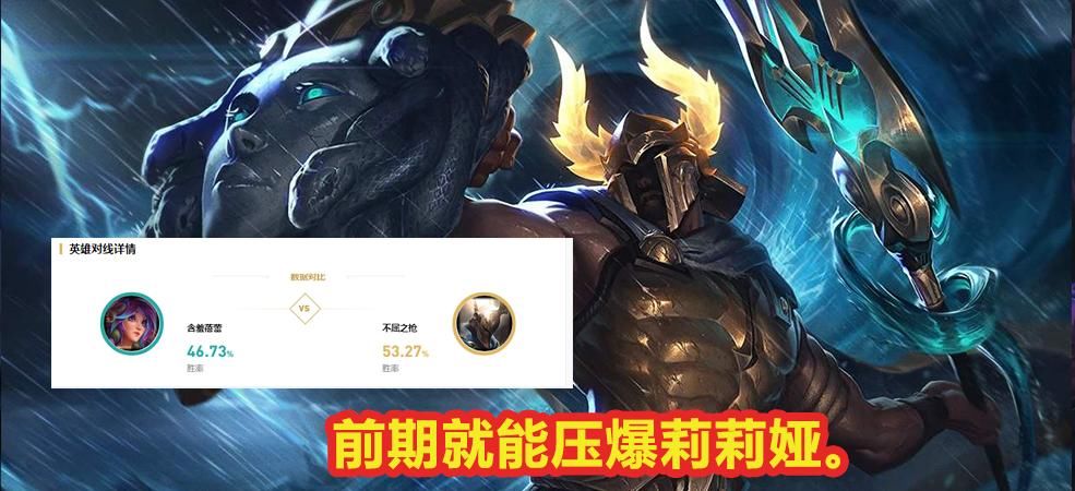 LOL|LOL莉莉娅公认“亲爹”诞生！对位康特高达60%，被抓只能交闪现！