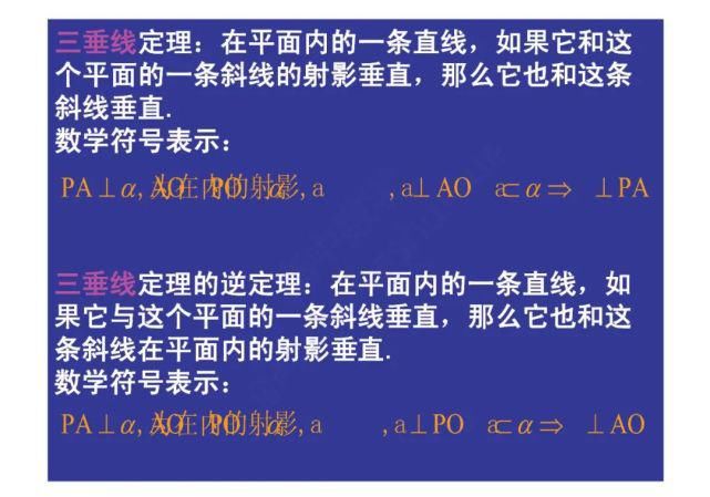 几何|高中数学立体几何+解析几何常用公式结论汇总！