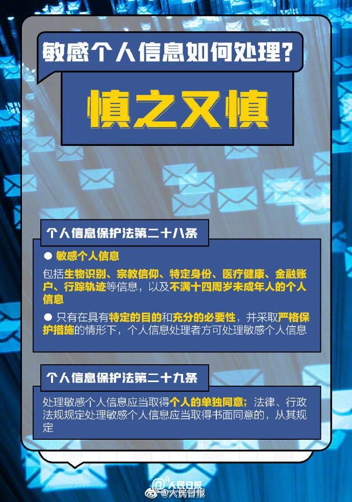 加工|与你有关！个人信息保护法正式施行