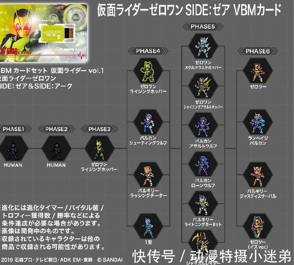 假面骑士空我|假面骑士的“进化手环”,零一进化为零二,但不如狂暴加特林帅气